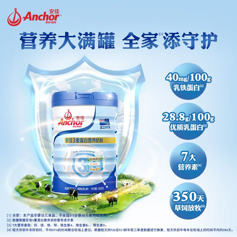 Anchor 安佳 低脂3重蛋白 成人奶粉800g 49.05元（需买2件，需用券）