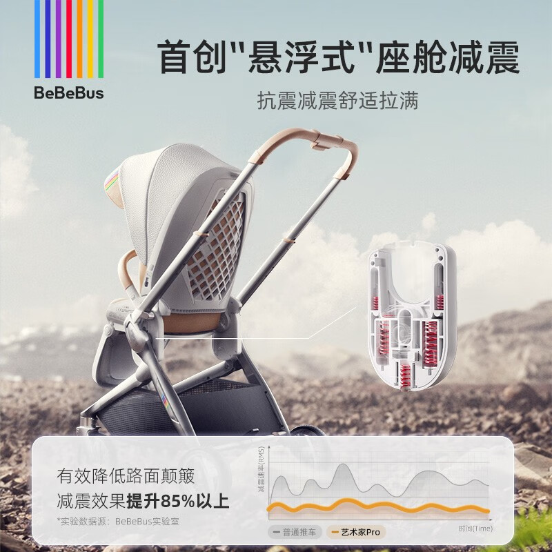 BeBeBus 嬰兒推車雙向輕便高景觀 2780元