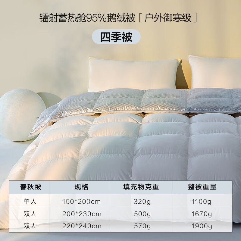 YANXUAN 网易严选 95%白鹅绒春秋被 500g 200*230cm白色 1009元