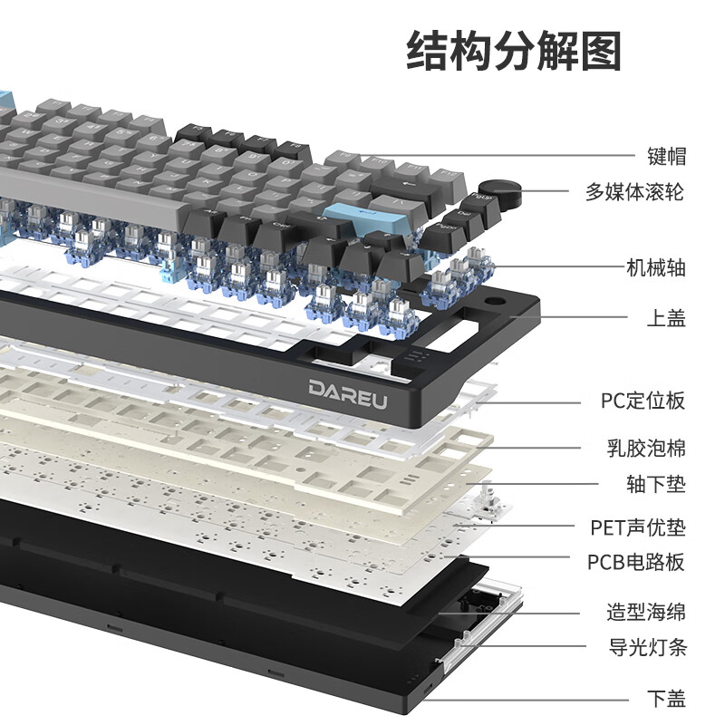 Dareu 达尔优 EK75 76键 2.4G蓝牙 多模无线机械键盘 渣渣灰 梦遇HIFI轴 RGB 184元