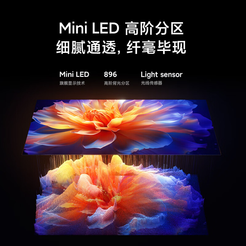 Xiaomi 小米 S Pro系列 L65MA-SM 液晶电视 65英寸 4K 4209元