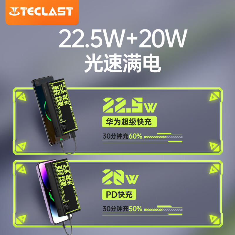 Teclast 台电 充电宝20000毫安时 22.5W双向快充 券后79元