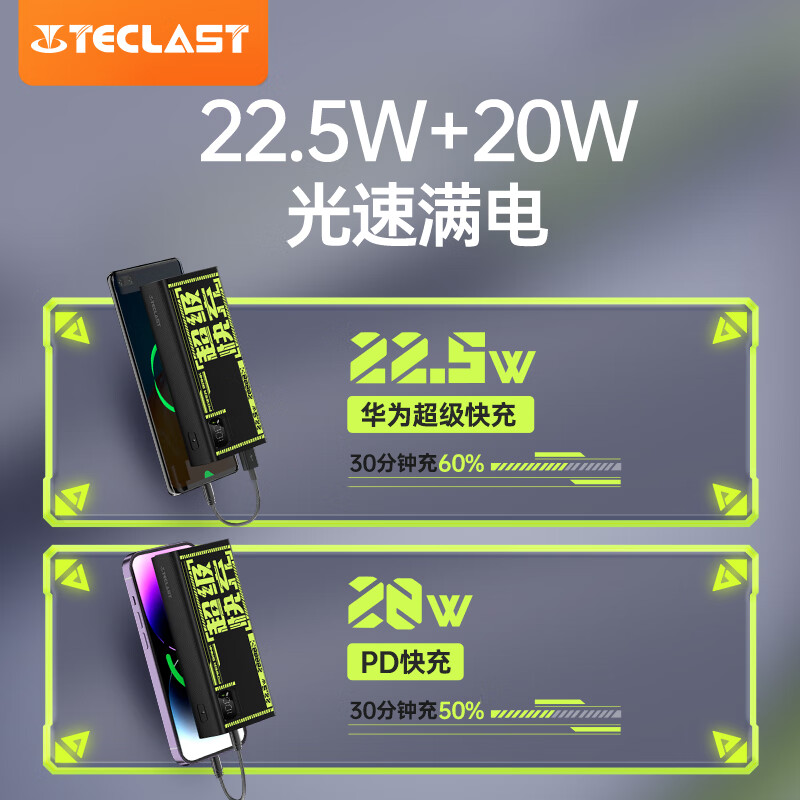 Teclast 臺電 充電寶20000毫安時 22.5W雙向快充 券后79元