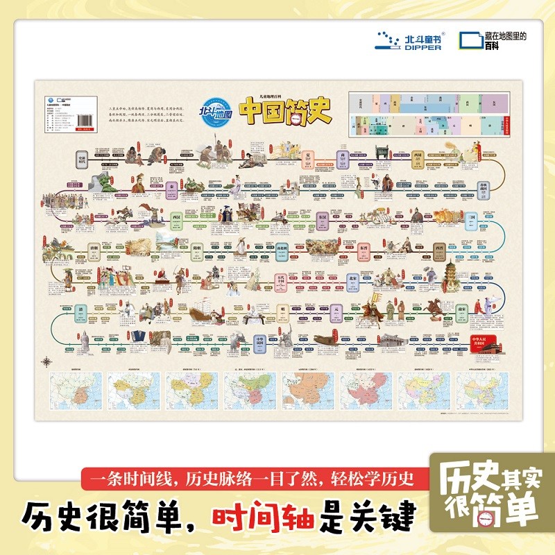 《北斗童书：中国简史+世界简史地图》2册 券后7.9元包邮