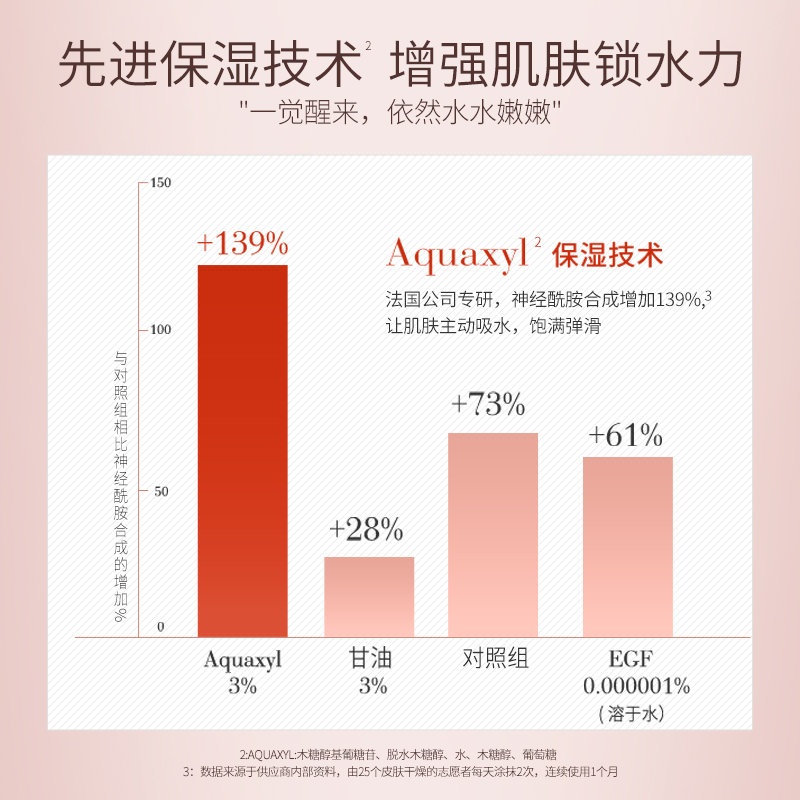 FRANIC 法兰琳卡 提亮肤色熬夜山茶花套装 券后79元