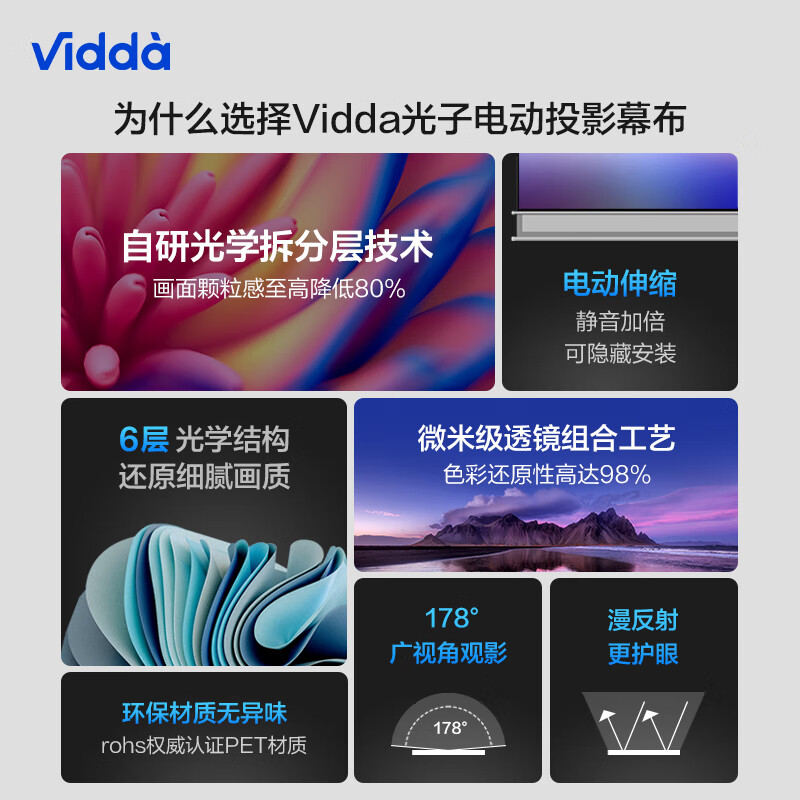 Vidda PR100 激光投影C1专用100吋光子电动投影仪幕布家用高清4K画面清透广视角无异味 1099元