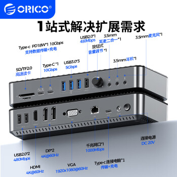 ORICO 奥睿科 Type-c扩展坞四屏异显20合一