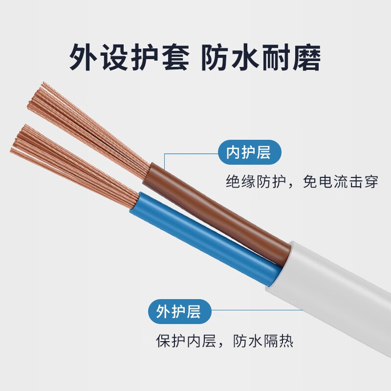CHNT 正泰 铜芯电线 护套软线10m 16.95元（33.9元/2件，双重优惠）