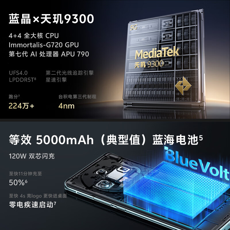 vivo X100 5G手机 12GB+256GB 白月光 券后3899元
