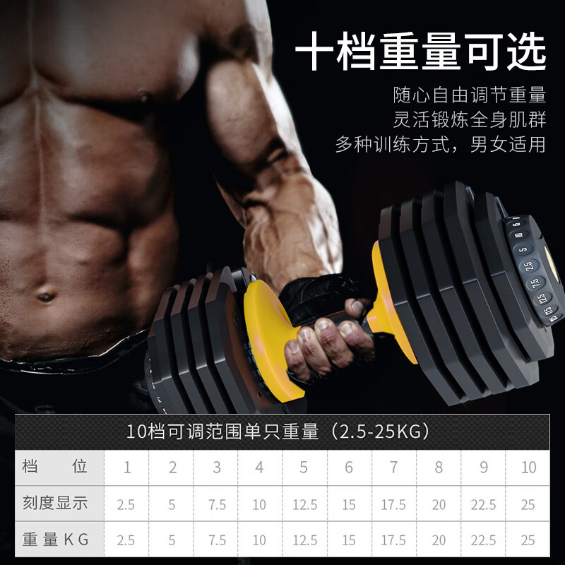 Schvodon 舒动 可调节哑铃 10档快调 25KG/只 sd-003 749元（双重优惠）