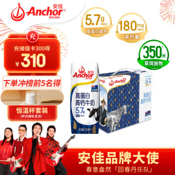 Anchor 安佳 龙年健康新升级，选择高质量牛奶让爸妈补充好营养，送亲戚更是被夸心意足！