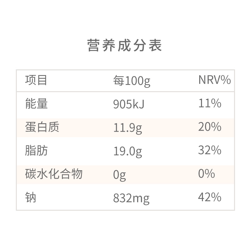 桂冠 香菇贡丸 340g 券后42.8元