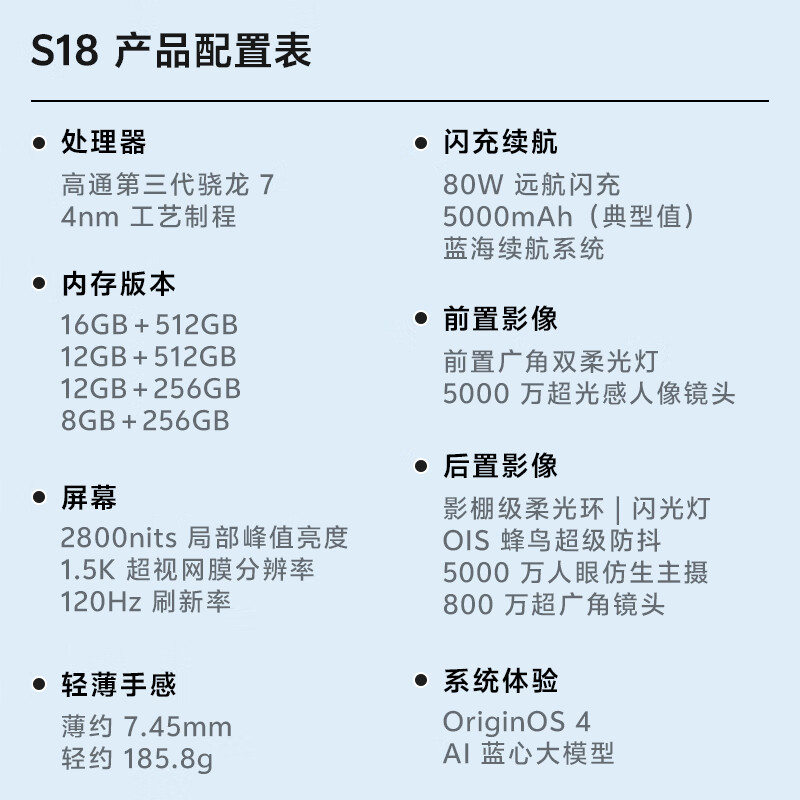 vivo S18 12GB+512GB 青澈 后置影棚级柔光环 5000mAh超薄蓝海电池 第三代骁龙7 5G 快充 拍照 手机 券后2649元