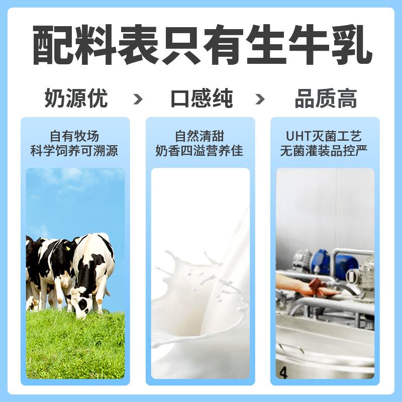 卫岗 全脂纯牛奶250ml 营养早餐纯牛奶 250ml*16盒 券后27元