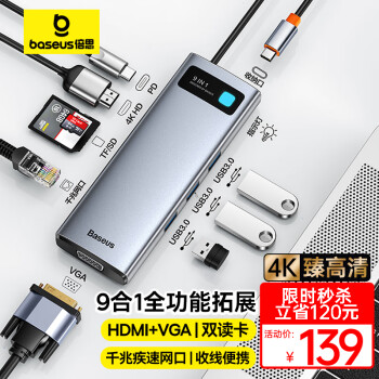 移动端、京东百亿补贴：BASEUS 倍思 金属微光系列 Type-C拓展坞 九合一 0.18m 深空灰