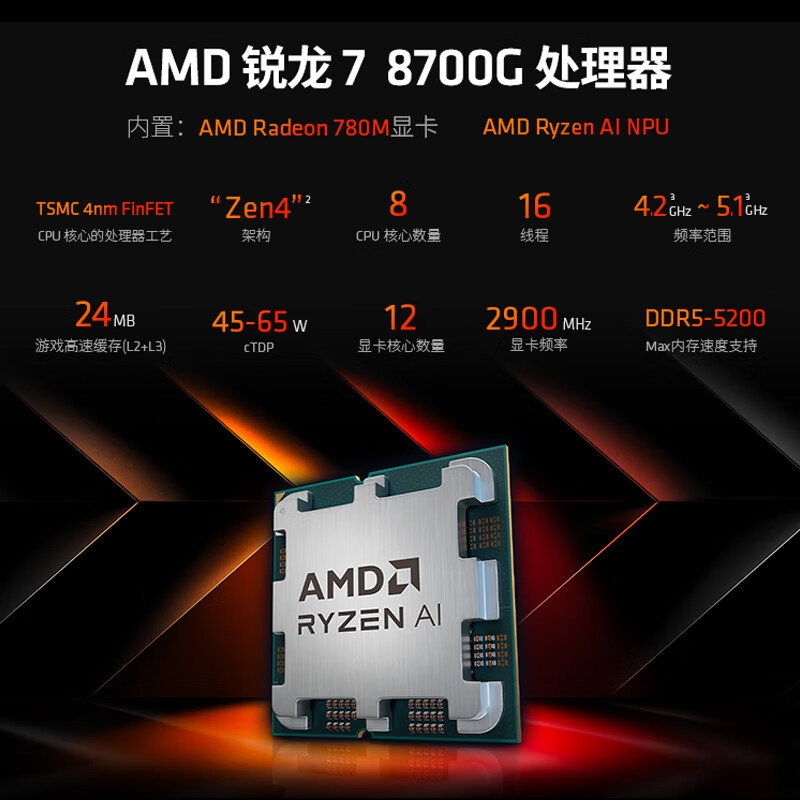 AMD 锐龙R7 8700G CPU 4.2GHz 8核16线程 2499元
