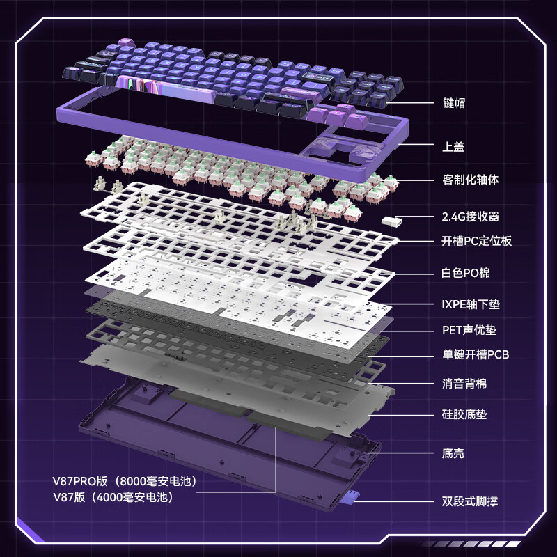 VGN V87 87键 2.4G蓝牙 多模无线机械键盘 加勒比海 动力银轴 RGB 券后149元