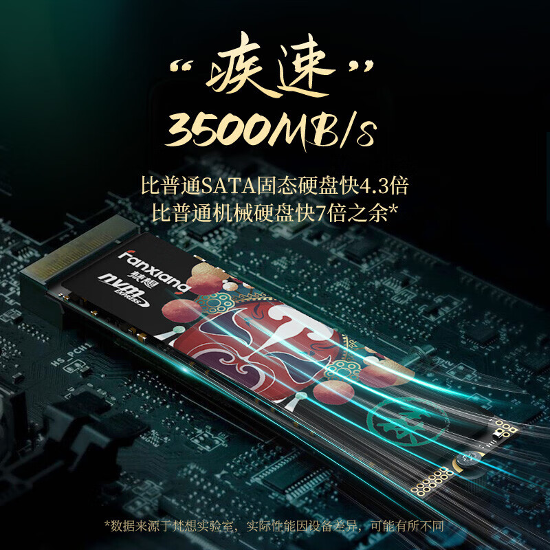 FANXIANG 梵想 国潮系列 S500 PRO NVMe M.2 固态硬盘 2TB（PCI-E3.0） 649元