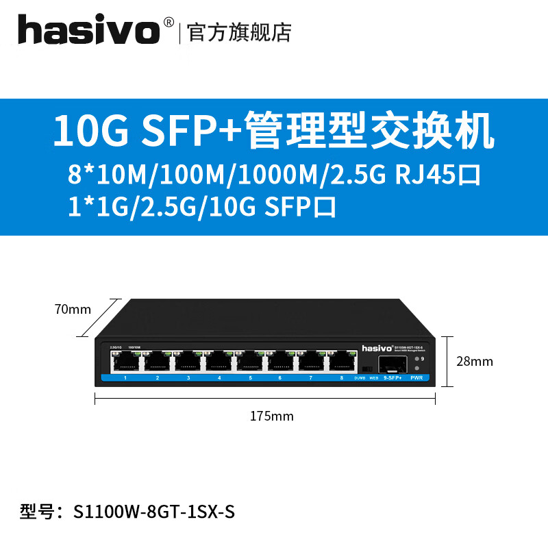hasivo 2.5G网管交换机8个2.5G电口+1个万兆光口 245元