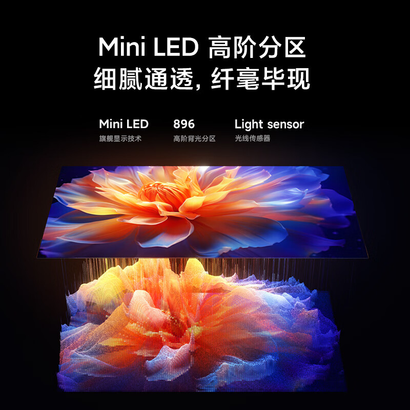 Xiaomi 小米 S Pro系列 L65MA-SM 液晶电视 65英寸 4K 4499元