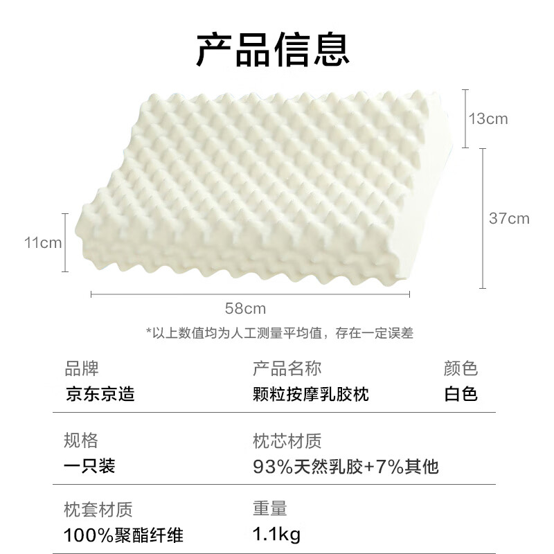 家裝季：京東京造 夢(mèng)享系列 進(jìn)口天然乳膠枕 顆粒spa款 券后79元