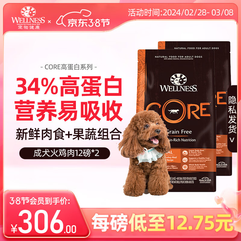 WELLNESS 高蛋白火鸡成犬粮24磅 券后199元