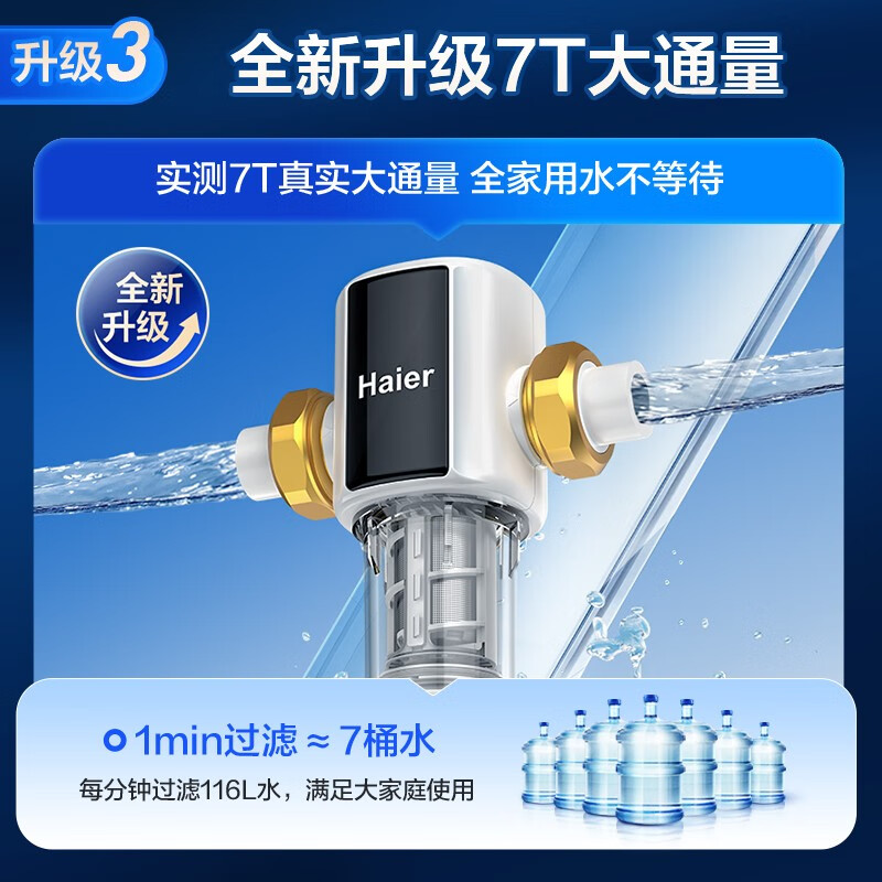 3.8焕新、以旧换新、PLUS会员：Haier 海尔 HP60-XAw11 前置过滤器 7T大通量 327元（双重优惠）