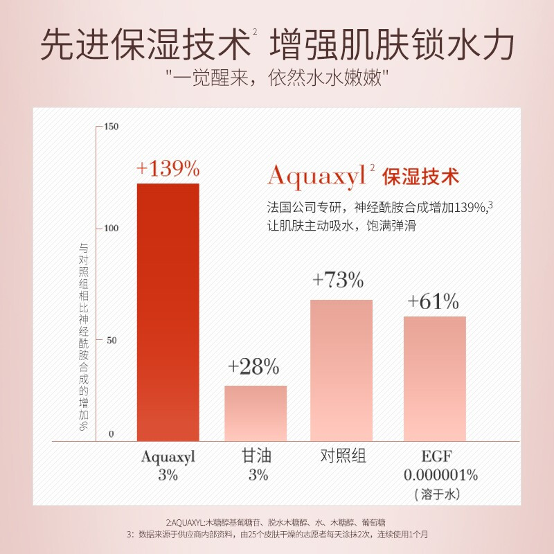 FRANIC 法兰琳卡 山茶花护肤套装礼盒化妆品补水保湿清爽提亮肤色男女学生可用 9.9元