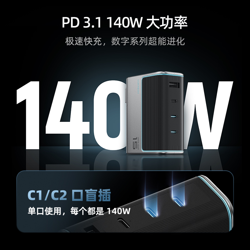 CukTech 酷态科 15号GaN电能闪充140W氮化镓四口充电器PD快充头兼容100W适用苹/// 205.49元