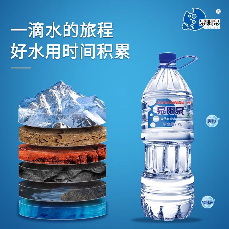 泉阳泉 长白山天然矿泉水大瓶装饮用水2L*6 瓶装 限北京地区 19.45元