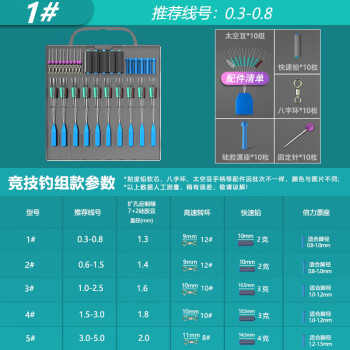 富源百川 硅胶太空豆套装八字环转环钓鱼铅皮漂座台钓配件野钓渔具主线套装 竞技款钓组4(线径1.5-3.0号)