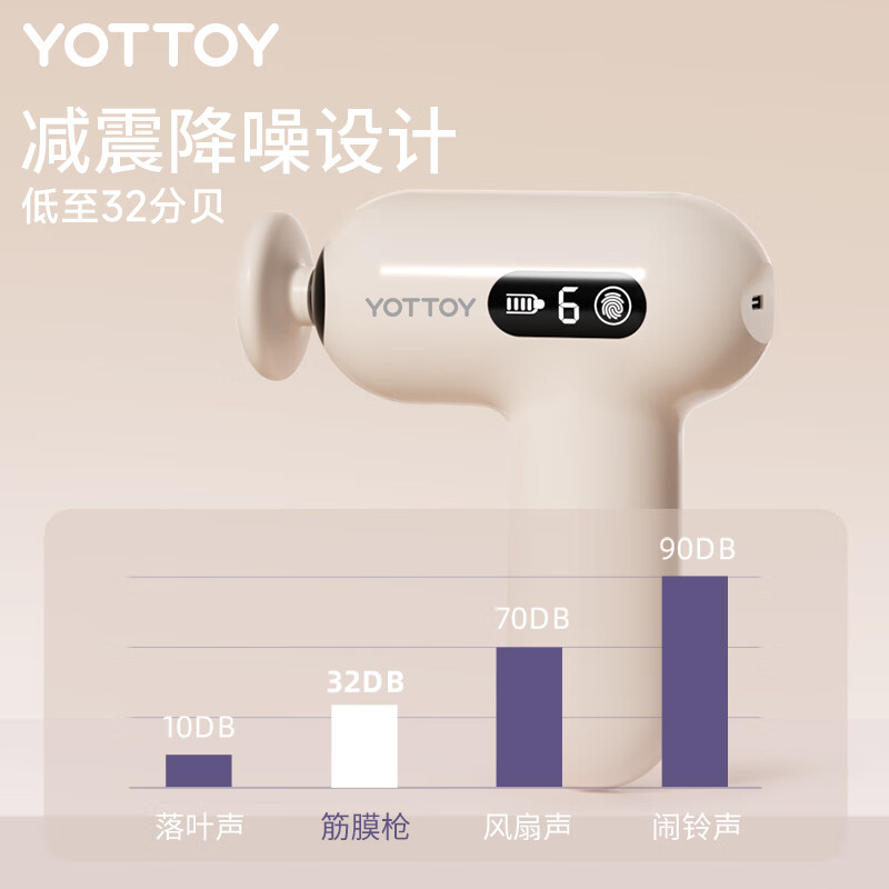 YOTTOY 筋膜枪女生多功能肌肉按摩枪健身专业级女用迷你颈膜枪 券后78元