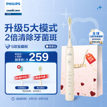 PHILIPS 飛利浦 Sonicare聲波震動牙刷系列 HX2471/03 電動牙刷 奶白色