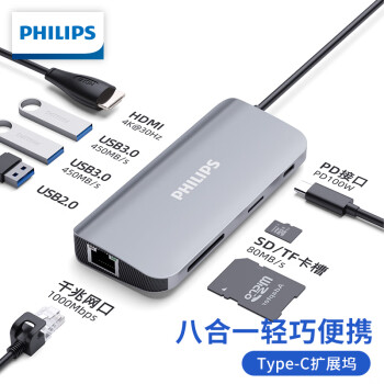 PHILIPS 飞利浦 Type-C扩展坞 usb-c转hdmi网线转接头 适用华为苹果MI电脑转换器 Mac拓展坞ipad 千兆网口分线器 8合一