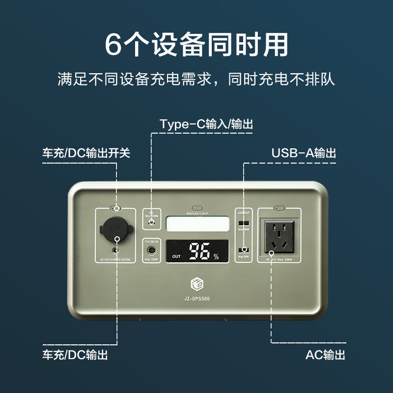 京東京造 JZ-OPS500 移動(dòng)電源 橄欖綠 124000mAh 500W 券后969元