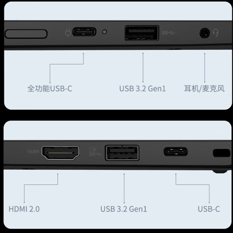 ThinkPad 思考本 S2 Yoga 联想13.3英寸AI轻薄笔记本电脑(R5-7530U Pro 16G 512G LED翻转触控 钛度银)商务办公本 券后5670.01元