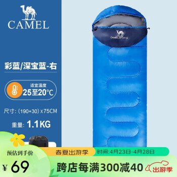 CAMEL 骆驼 户外睡袋 A6S3K1103 彩蓝/深宝蓝 1.1kg 右边