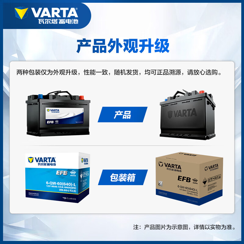 VARTA 瓦尔塔 6-QW-70-L 汽车蓄电池 12V 适配奥迪A3 券后619元