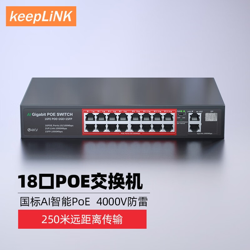 keepLINK plus：keepLINK 316GTP 16口百兆POE+2千兆级联+ 分离器交换器240W 247.51元