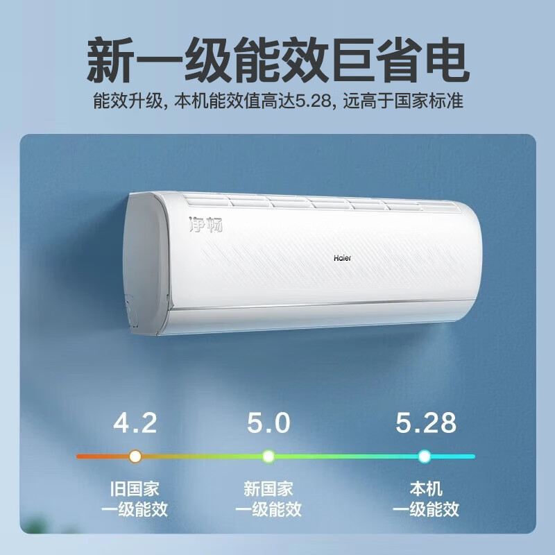 Haier 海尔 净畅系列 KFR-35GW/B1KPB81U1 新一级能效 壁挂式空调 大1.5匹 券后2209元