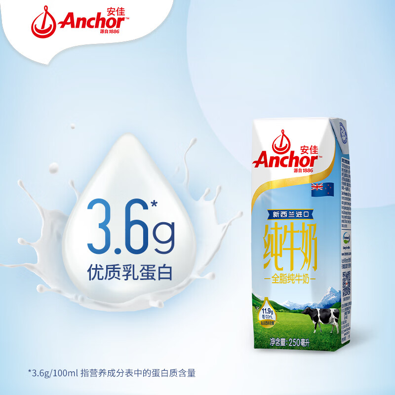 plus会员:安佳（Anchor）3.6g蛋白质 全脂牛奶 250ml*24盒＊3件 193.98元（合64.66元/件）包邮