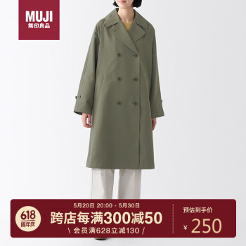 MUJI 無印良品 无印良品（MUJI）不易沾水 双排扣大衣 浅灰棕色 XL