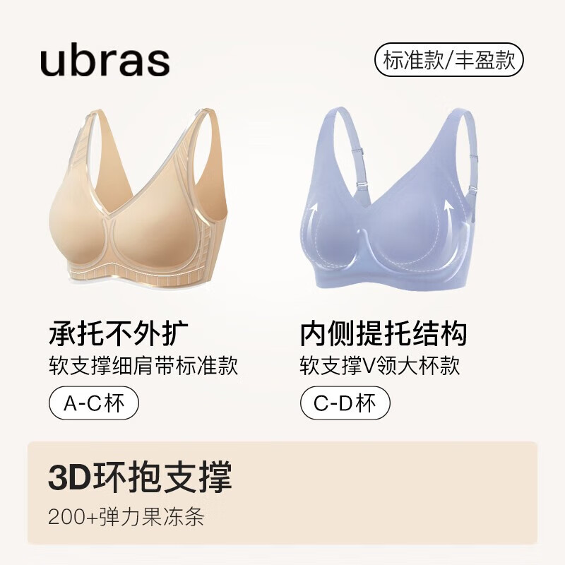 京东PLUS：Ubras 软支撑3D反重力内衣 UD111011 48.81元包邮（需买2件，需用券）