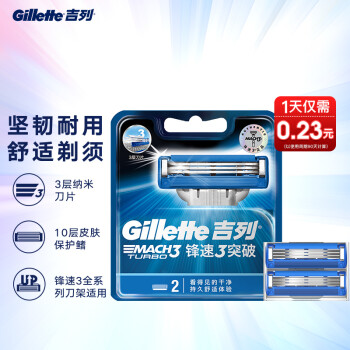 Gillette 吉列 手动剃须刀刮胡刀刀片 锋速3突破 2刀头 ￥61.56