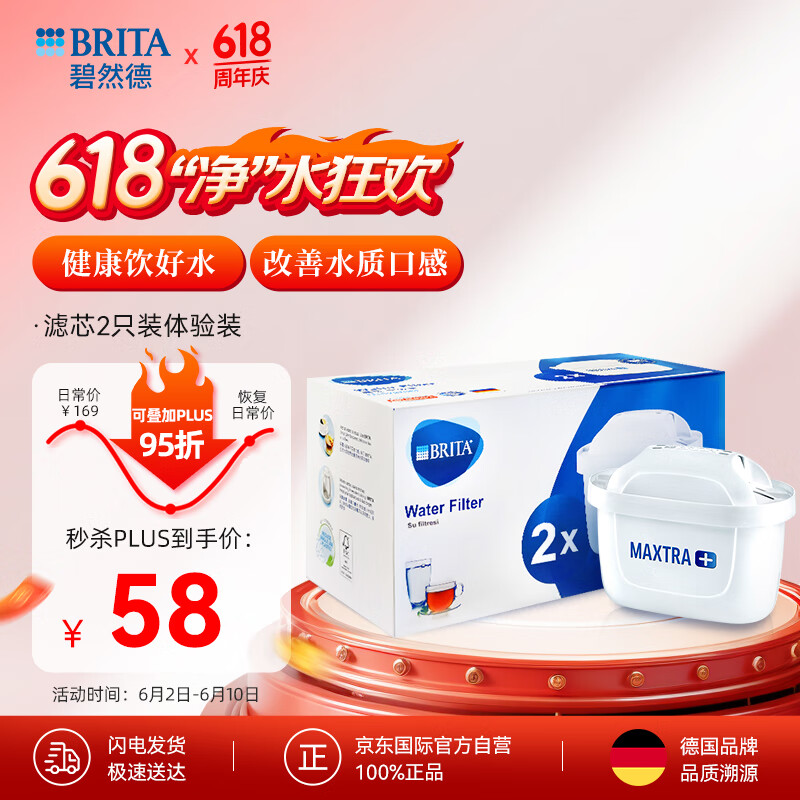 BRITA 碧然德 MAXTRA+系列 滤水壶滤芯 2只装 58元