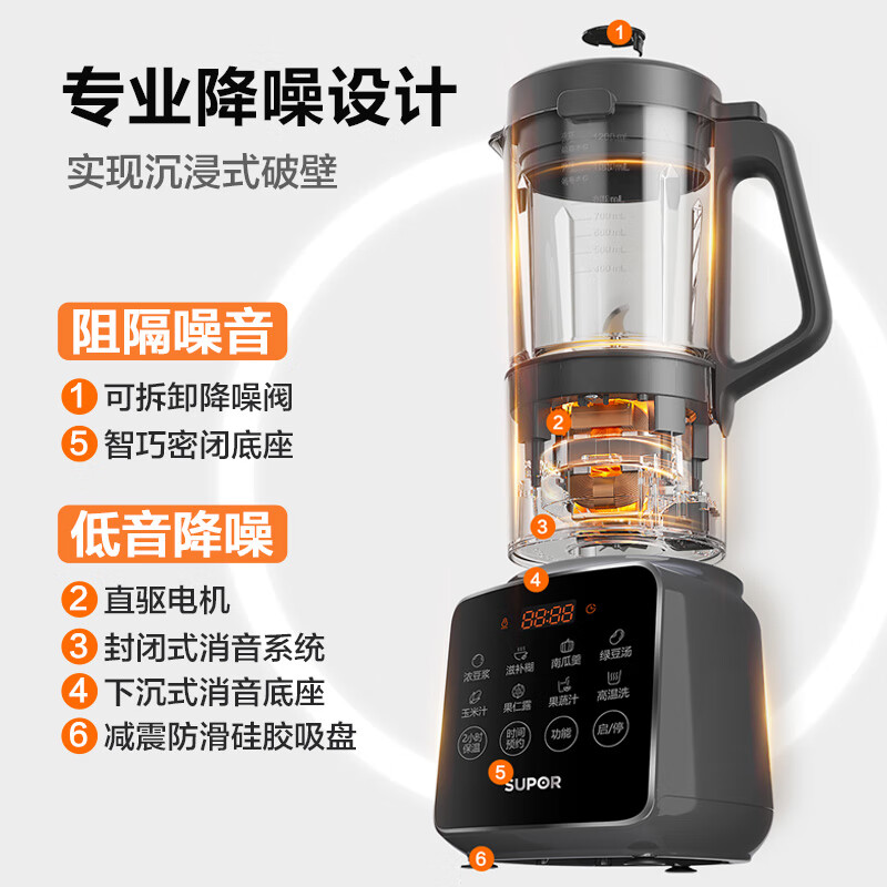 SUPOR 苏泊尔 降噪破壁机 家用1.2L多功能 SPJ002S 券后188.12元