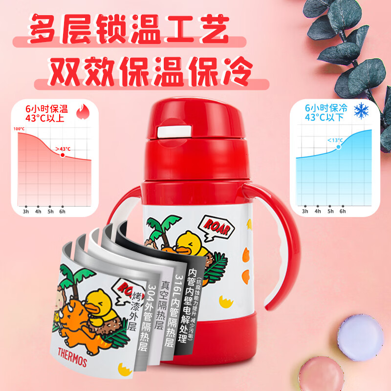 THERMOS 膳魔师 儿童保温杯带把手喷火恐龙 280ml 券后98.21元