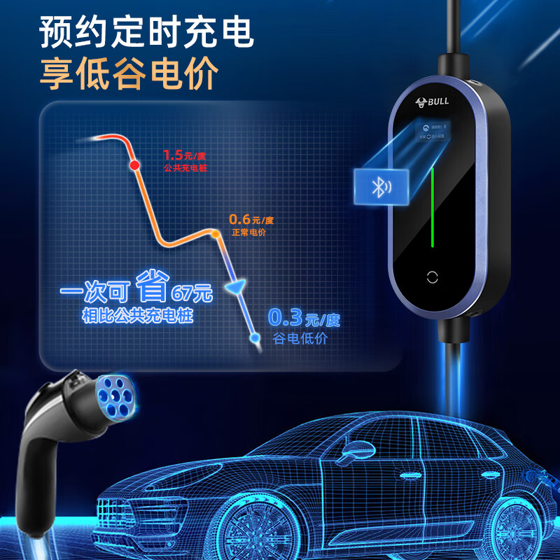 BULL 公牛 随车充7kW家用充电枪3.5kw便携式适配于新能源汽车特斯拉大众宝马华为 608.25元