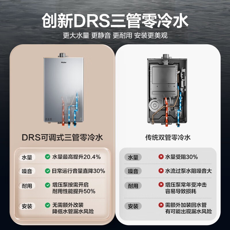 haier海尔k系列jsq3116kt3u1三管零冷水燃气热水器16l券后2326元