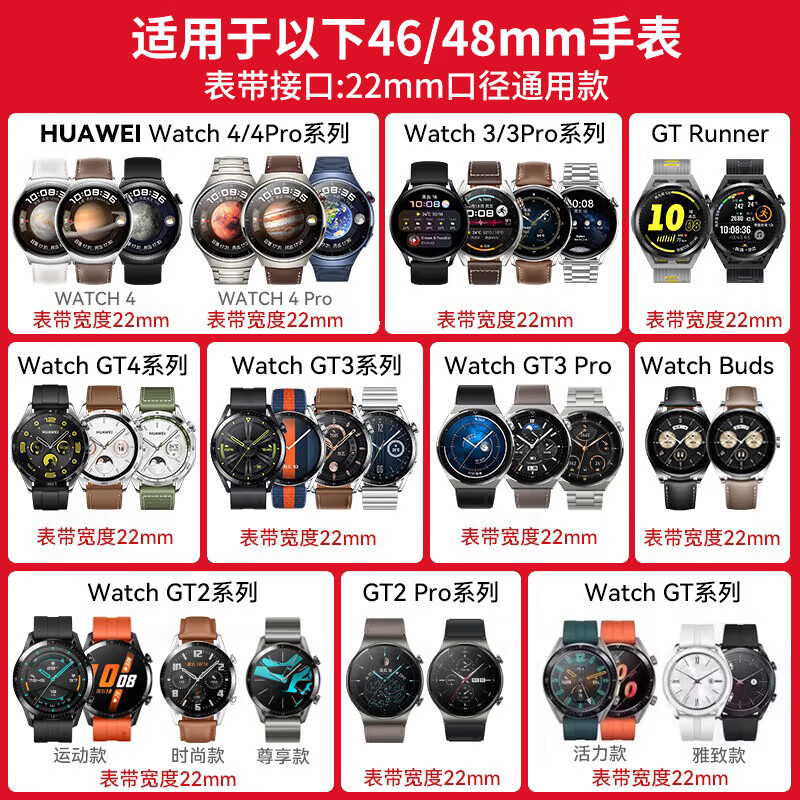 ZHONGWO 中沃 适用华为手表表带watch4/gt4/gt3pro/gt2不锈钢金属链式商务休闲表带 华为手表适配型号说明 69元